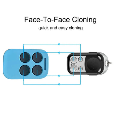 286MHz-868MHz Multi-Frequency Code Grabber Clone Gate Key Fob Command Hand Transmitter